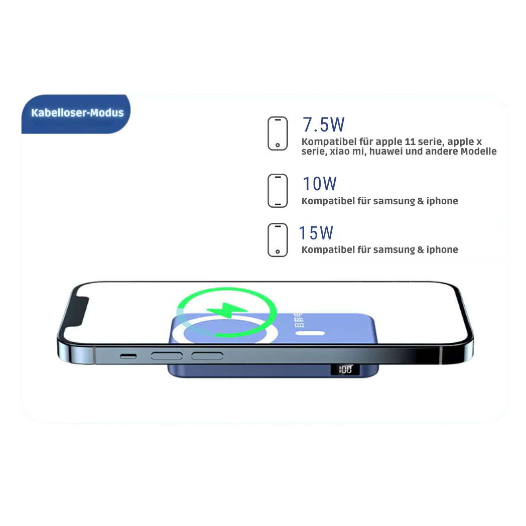 ChargePro™ - 20W Magsafe Powerbank mit Kabelfunktion für Laptop/Handy/Tablet