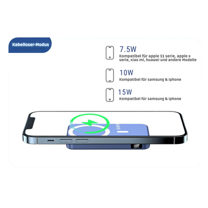 ChargePro™ - 20W Magsafe Powerbank mit Kabelfunktion für Laptop/Handy/Tablet